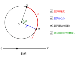 线速度与角速度