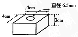 制作木制台座