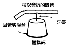 吸管实验台