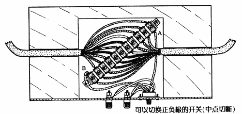 大电流电线
