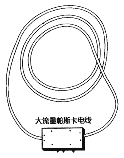 大流量帕斯卡电线