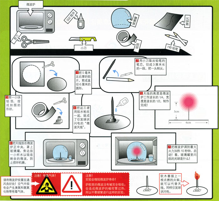 实验步骤