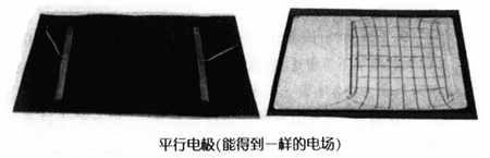 学生制作的立体模型-平行电极