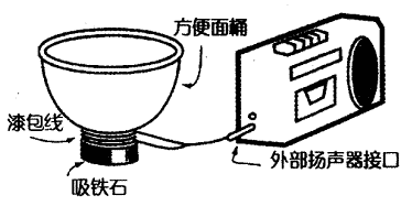 方便面桶扬声器