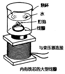 水中的灯泡发光
