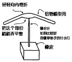 制作转动式验电器