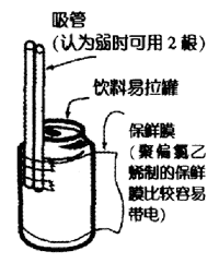 摩擦金属带电