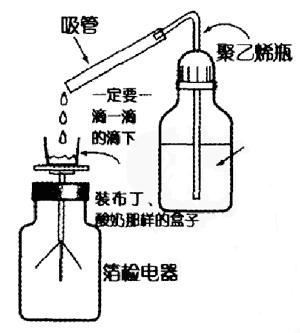 使水带电