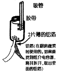 使水带电