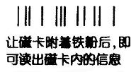 读出磁卡内容