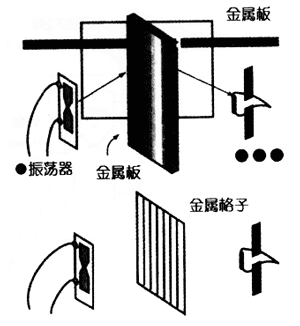 图3