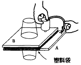 电池使板带电