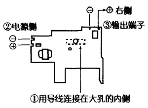 静电和离子的电泳动实验