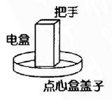 静电盒