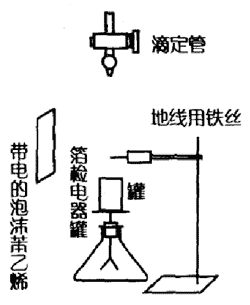 让水滴带电