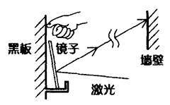 放置在黑板上