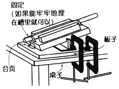 枪的装置
