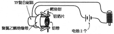 枪口结构