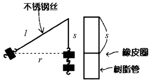 实验装置