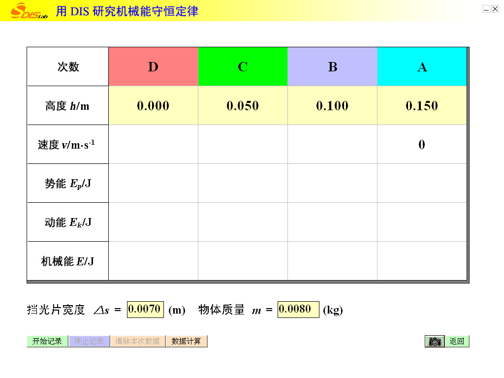图11-2