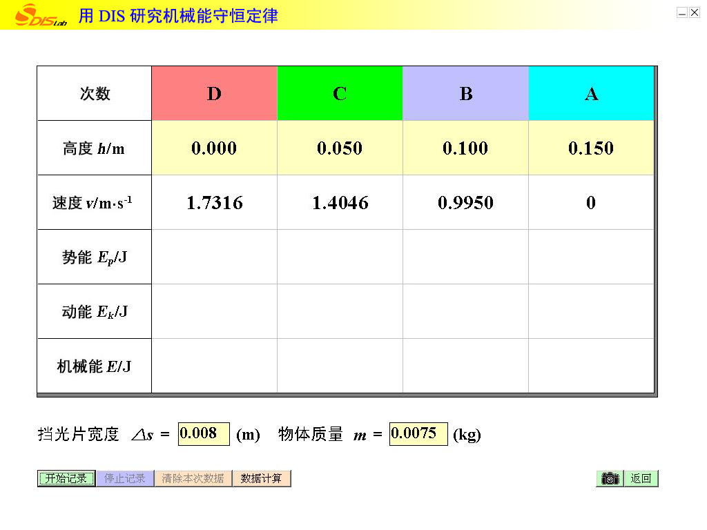 图11-3