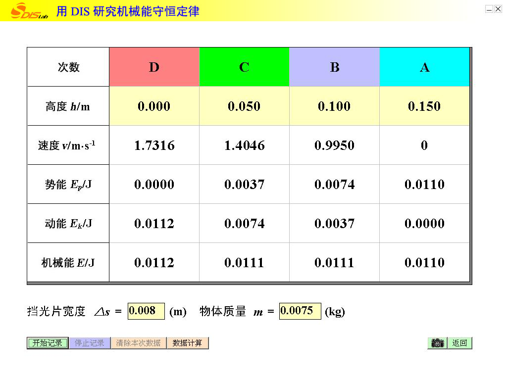 图11-4