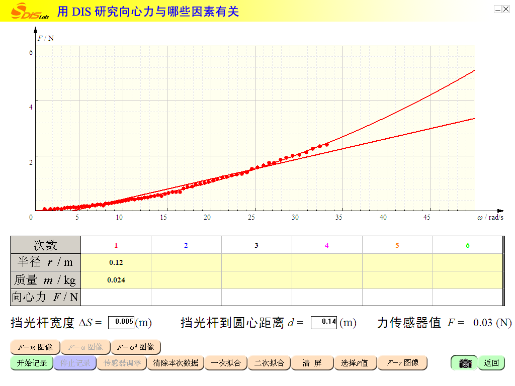 图12-2