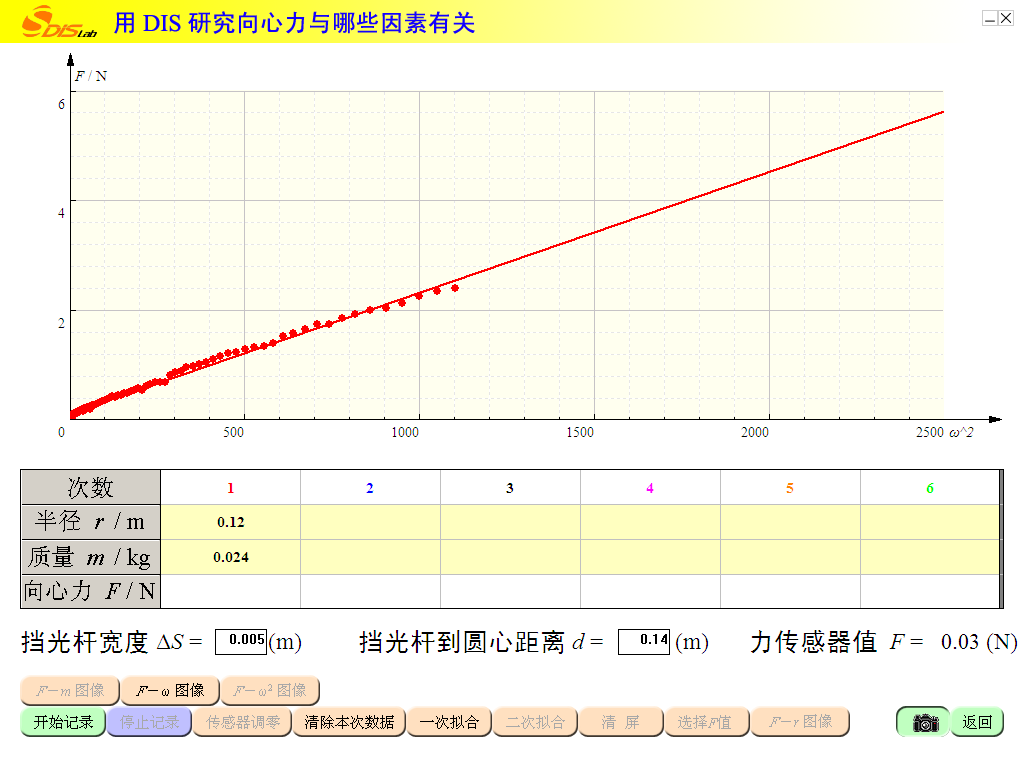 图12-3
