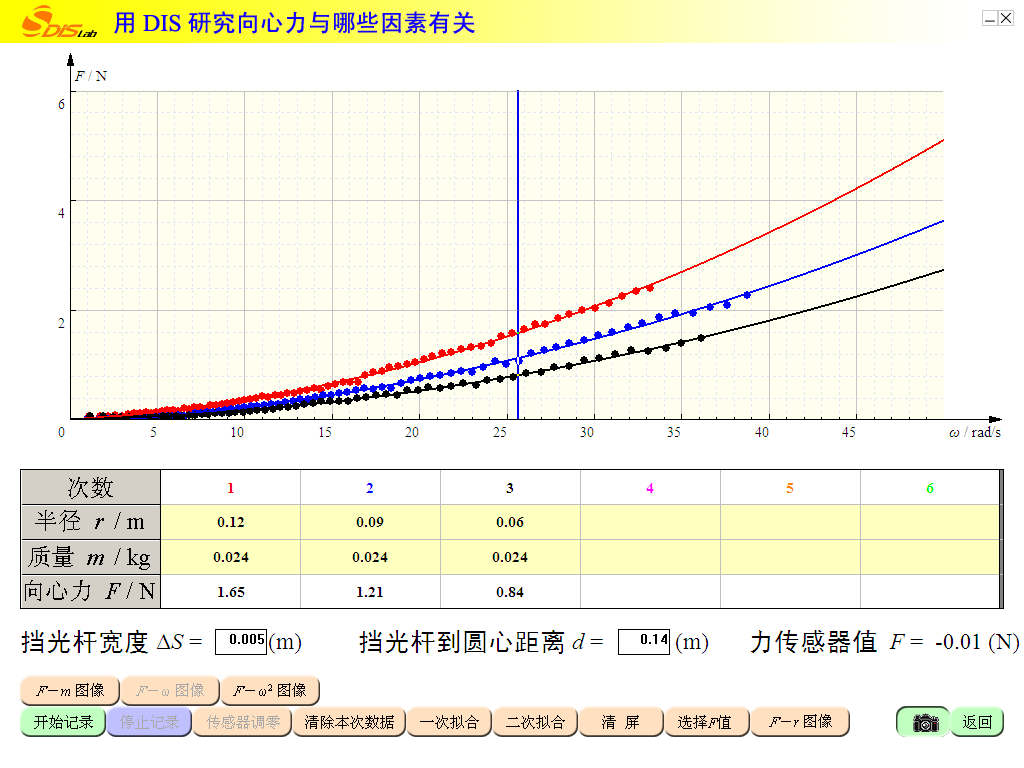 图12-4