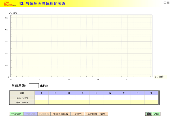 图13-2