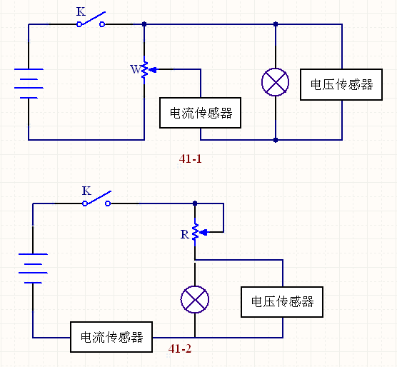 图16-1