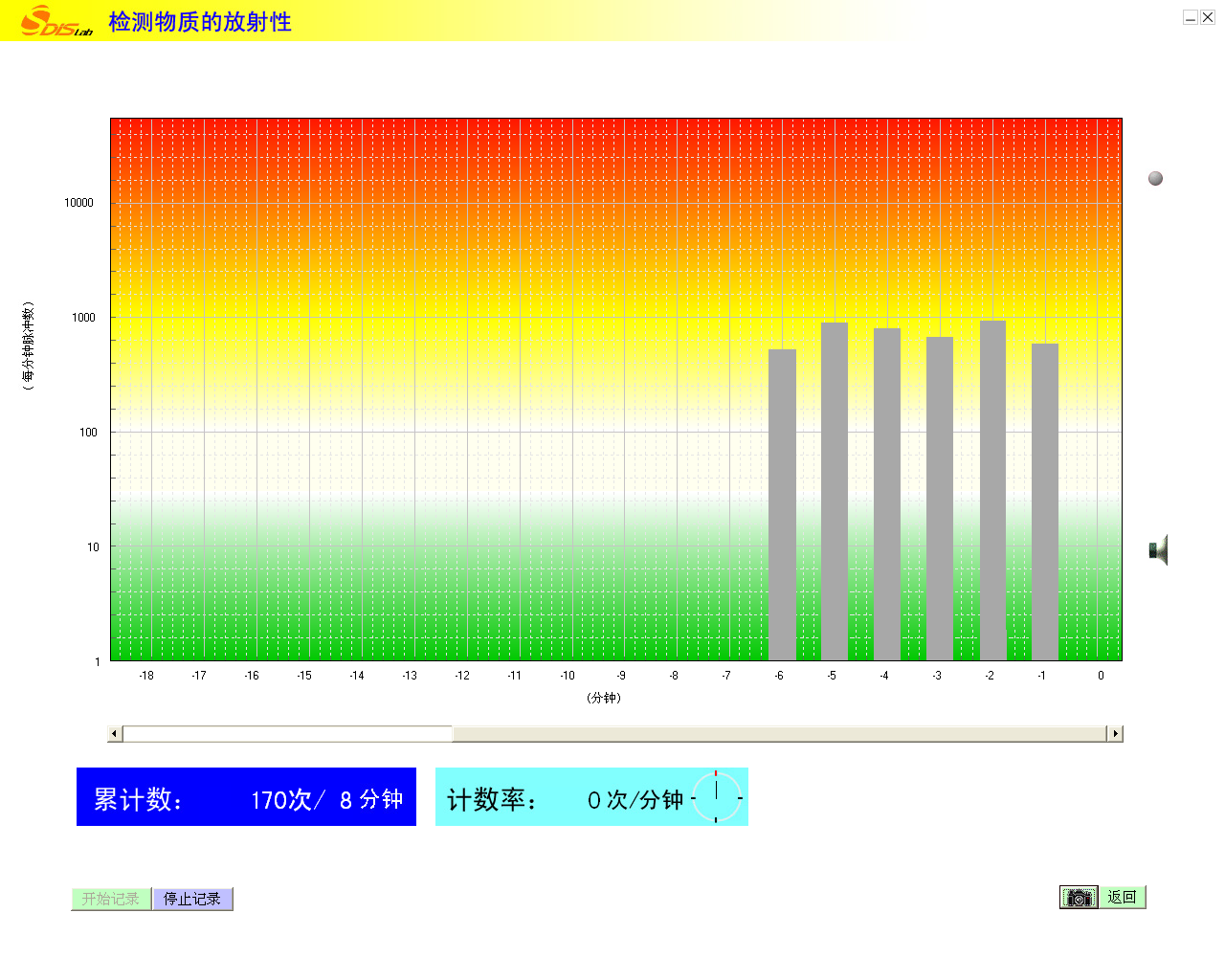 图20-3