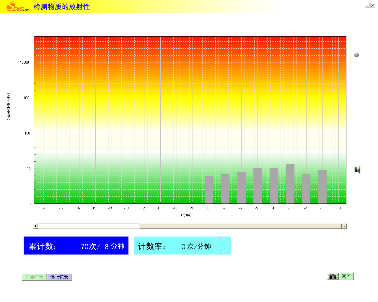 图20-4