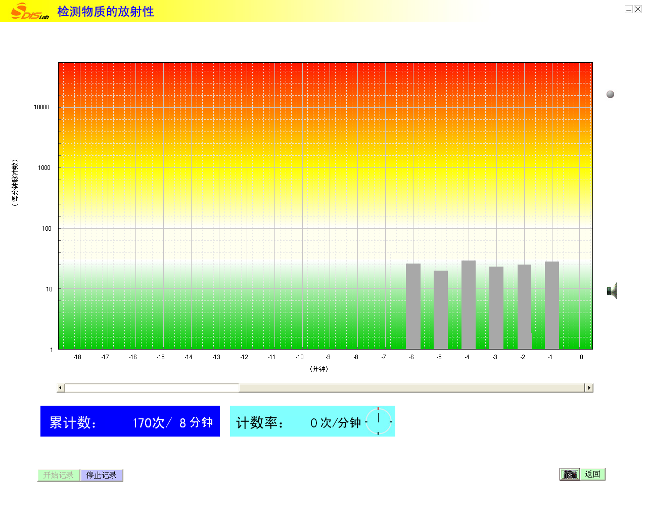 图20-6