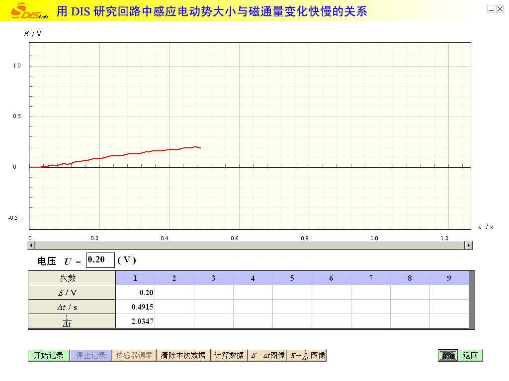 图24-2