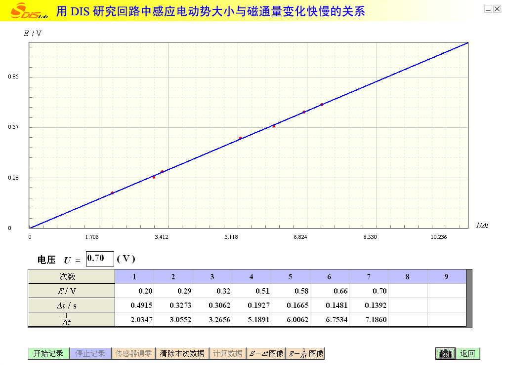 图24-4