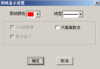 图75 示波显示方式设置窗