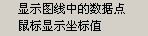 图83 鼠标右键菜单