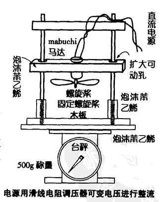 直升机