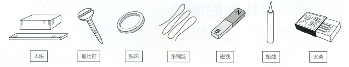 局里发动机实验材料