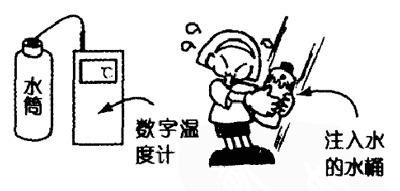 摇动水让温度上升
