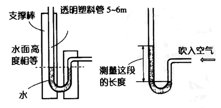 测吹气气压