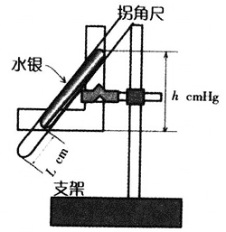 波意耳定律