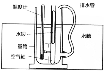 查理定律