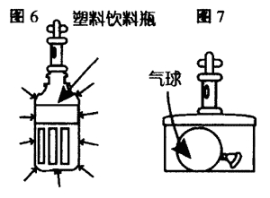 抽出塑料瓶中的空气