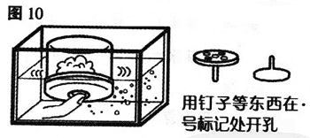 水进入容器