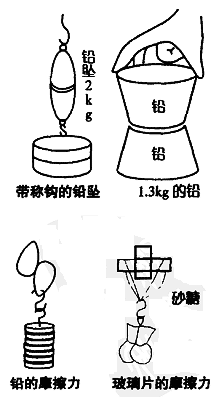 铅块间的引力