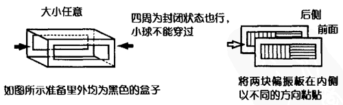 奇异盒的制作