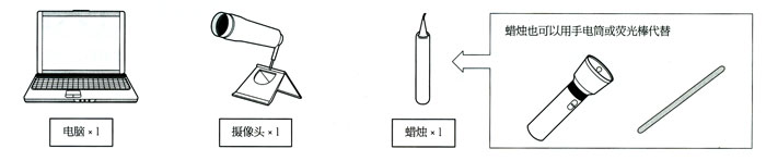 实验材料