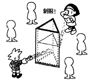 手电互相照射